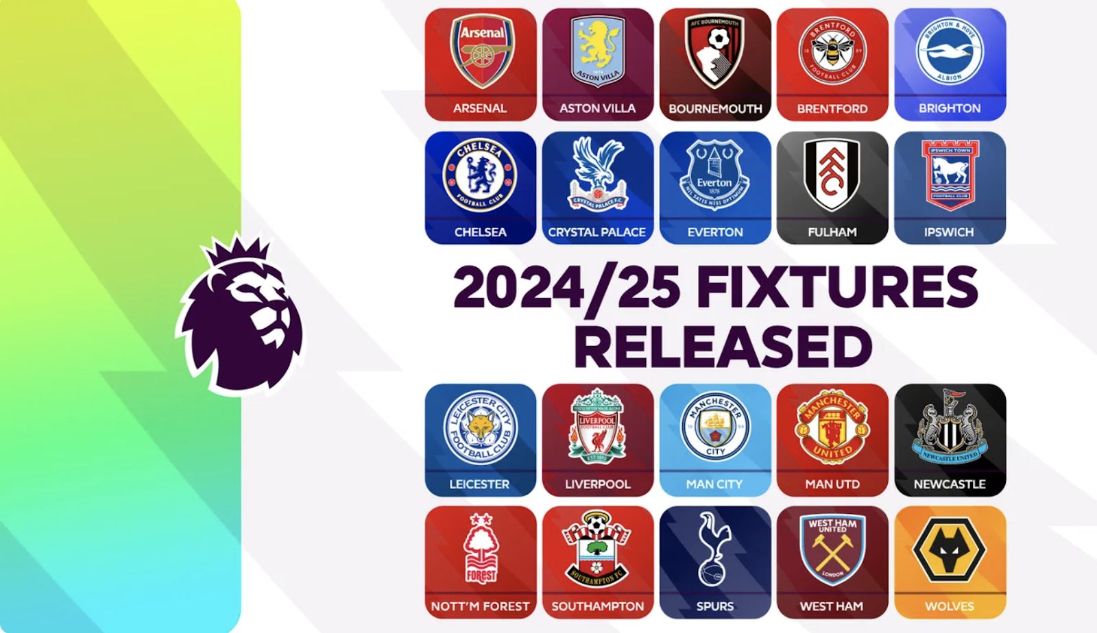 Premier League Winner Odds Betting for the 2024/25 Season